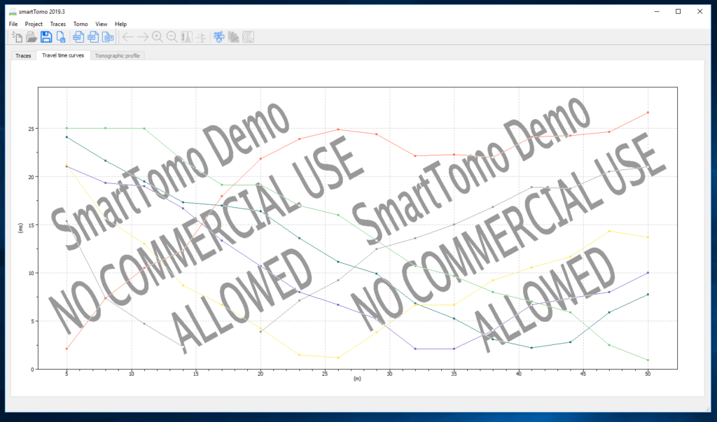 vista delle dromocrone della demo di SmartTomo